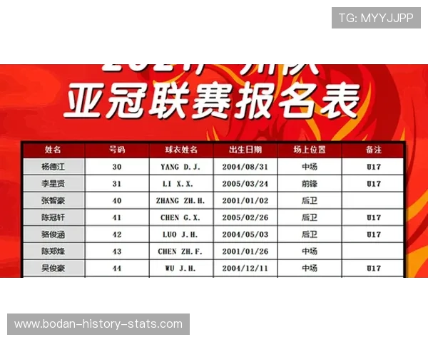 亚冠波胆怎么买避坑指南数字高频玩法防骗秘诀