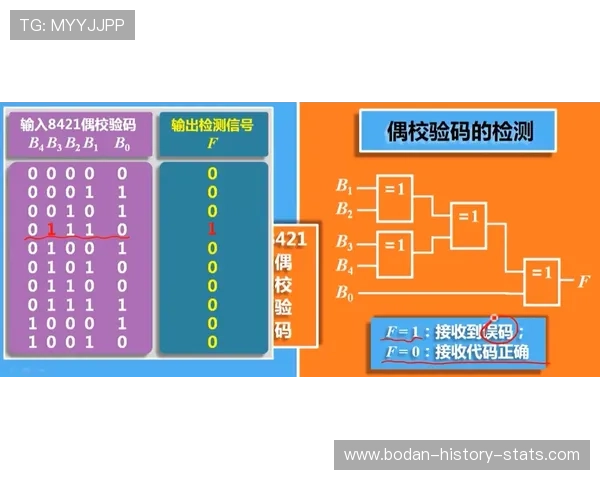 亿德买球网彩票与数字高频玩法防骗避坑指南